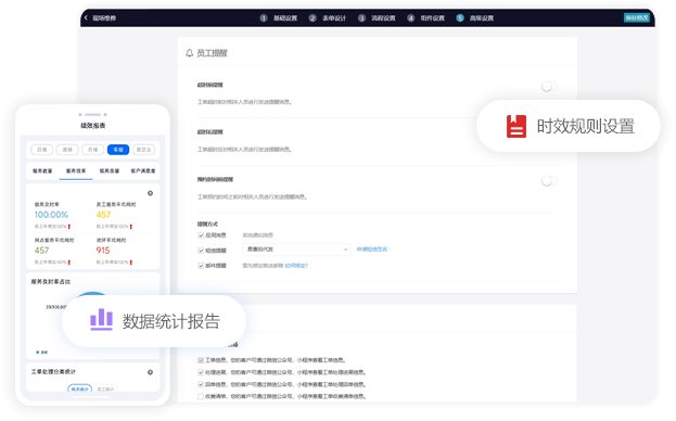 服务时效性控制