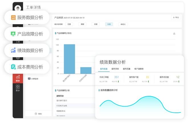 多维度数据分析